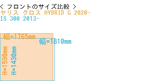 #ヤリス クロス HYBRID G 2020- + IS 300 2013-